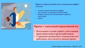 Ознакомление работника с приказом: обязательно ли?