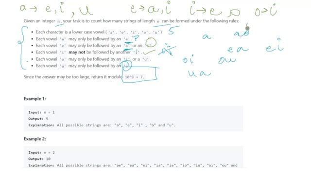 Count Vowels Permutation || Leetcode Hard 1220 || Dynamic Programming смотреть онлайн
