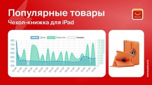 Продажи чехла для iPad на Aliexpress. Анализ маркетплейса