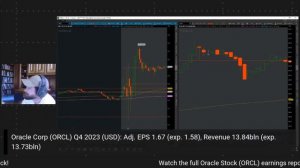 ?WATCH LIVE: ORACLE Q4 EARNINGS CALL 5PM | WILL THIS PUMP AI?