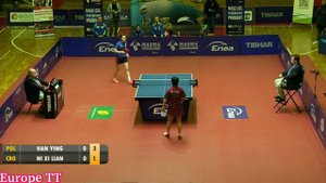 Final | Han Ying vs Ni Xia Lian | European Champions League