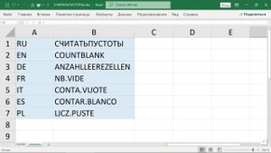 Считаем количество пустых ячеек в Excel (СЧИТАТЬПУСТОТЫ)