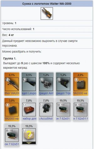 Сталкер (Stalker) Онлайн. Сервер ЕКБ. Открываем Ящики (сумки) WA-2000 (Вашка)!