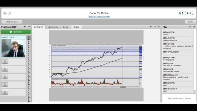Прогноз рынка Forex / Форекс аналитика 16.09.2013г. 18:00 смотреть онлайн