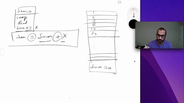 Concurrency - Race Conditions - بالعربي смотреть онлайн