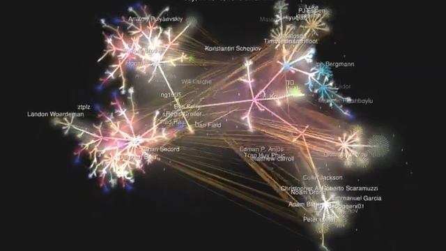 Flutter Git Visualisation (Channel stable, 2.0.5) SD смотреть онлайн
