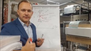 ID-диаграмма. Обзор всех процессов на ID-диаграмме