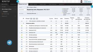 Все возможности программы для строителей Сметтер. Автоматизация бизнеса.