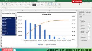 Como Hacer un Diagrama de Pareto en Excel Facil! Enfocate en lo importante! Plantilla Gratis! ?