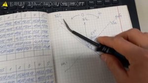 ПРОВЕРКА НАПРАВЛЕННОЙ ОЗЗ. ОПРЕДЕЛЕНИЕ УГЛА МАКСИМАЛЬНОЙ ЧУВСТВИТЕЛЬНОСТИ. БМРЗ-155-КСЗ. РЕТОМ-21.
