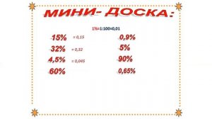 Как считать проценты