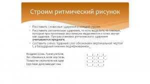 Виды рифм. Построение ритмического рисунка. Литература 3 класс. Программа Эльконина-Давыдова.