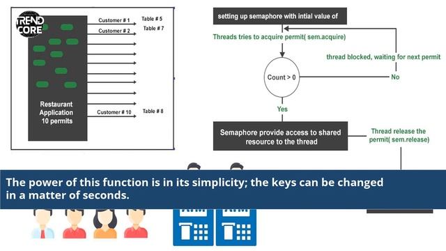 Array Change Key Case Php