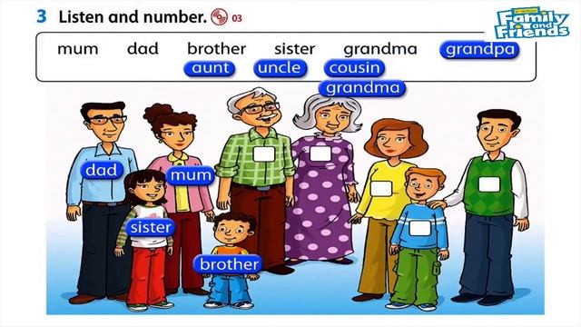 Family and friends 2 fluency time 2 project картинки. Family and friends 2 welcome. Family and friends 2 flashcards. Family and friends. Family and friends 2 welcome.