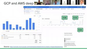 How to prepare for and pass the TensorFlow Developer Certificate ?