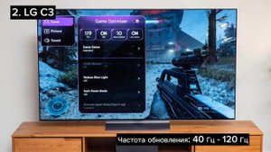 Рейтинг лучших телевизоров 2024 года ТОП 5