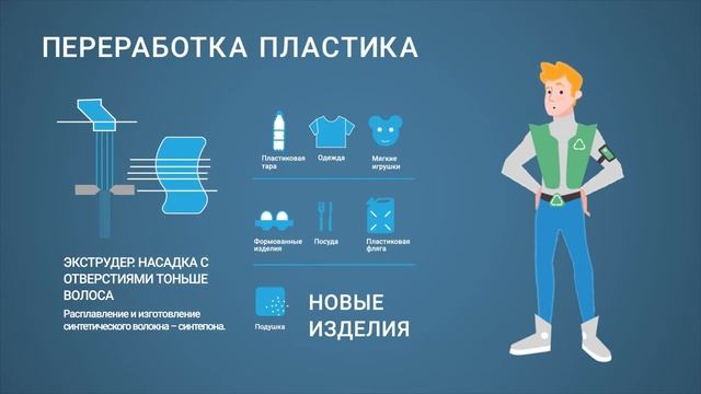 "Разделяй с нами" - Видеоурок №6 смотреть онлайн