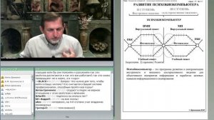 Четвертая ступень - Психобиокомпьютер. Вебинар В.М. Бронникова