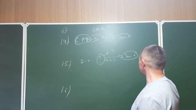 Статья 3 п 14,15,16 схема смотреть онлайн