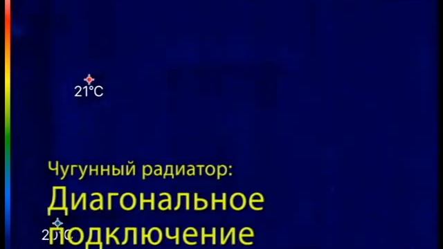 Распределение тепла в чугунном радиаторе смотреть онлайн