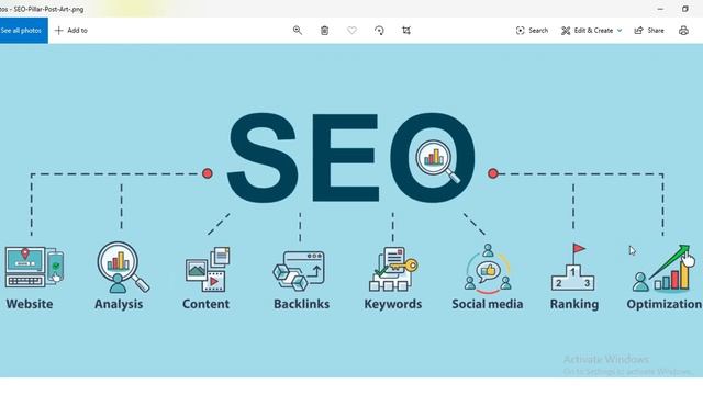 #seo #tutorialspointseo(L#11)-Introduction SEO: SEO Ranking Factors #seolecture #tutorial #seofacto