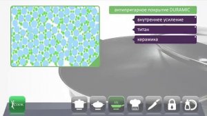 Посуда iCookTM  с антипригарным покрытием