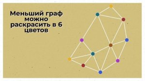 Теорема о четырех красках – простая задача с непростым решением // Vital Math