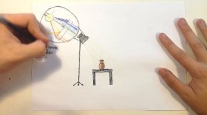 Как сделать объект невидимым по-научному | Выпуск #6