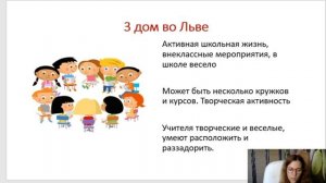 Тема 5, лекция 9. 3 дом во Льве