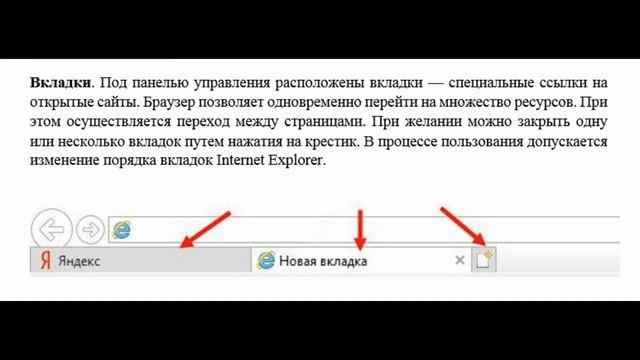 Тема "Знакомство с браузером Интернет эксплорер"