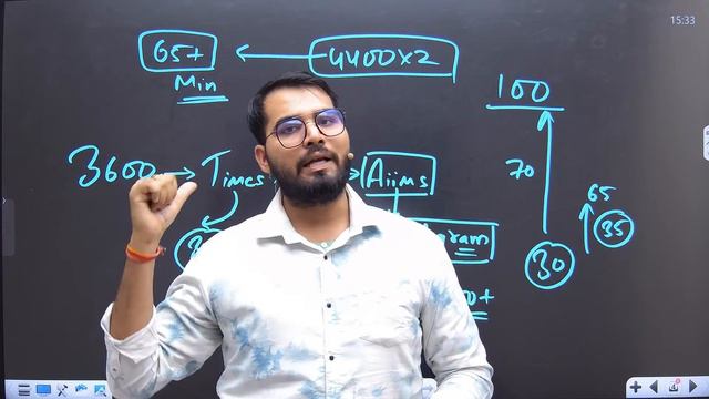 How to crack Aiims Bsc nursing WITH 65+ Marks || strategy for selection in aiims 2024 exam