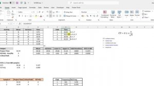 PERT - Project Evaluation Review and Technique in Project Management | Monte Carlo Simulation