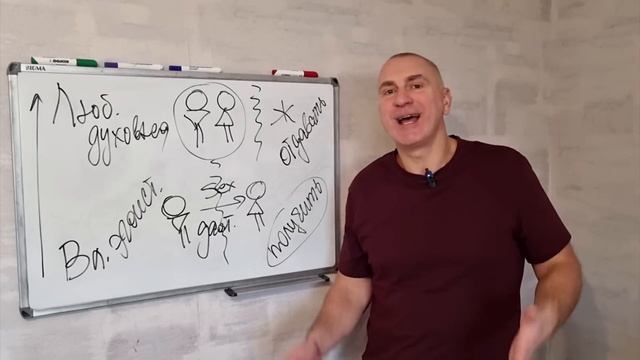 ВЛЮБЛЕННЫЙ мужчина и ЛЮБЯЩИЙ мужчина - это НЕ одно и то же!