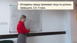 важность голода