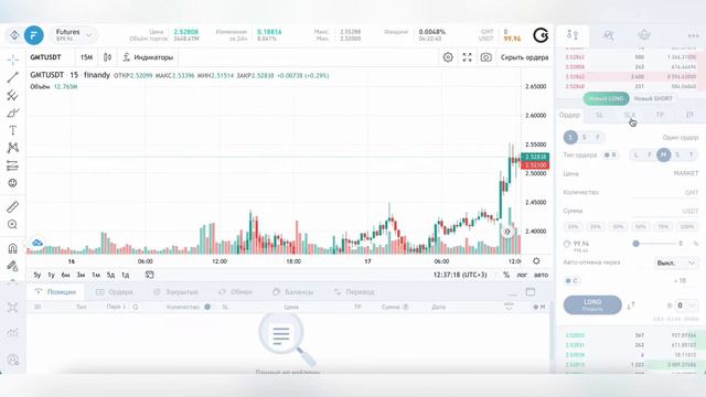 Инструкция по работе на бирже+терминал Finandy