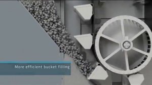 Наглядная работа ленточного ковшового элеватора. Нория для перевалки инертных материалов.