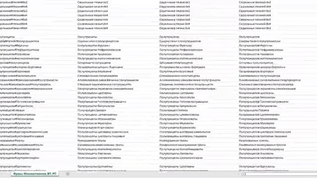 Массовое склонение фраз (Винительный, Родительный падежи) Множественное ? от Данилы Екб смотреть онлайн
