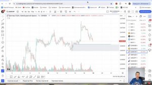 Обзор Forex на 19.08.2024. EURUSD, USDCHF, USDJPY, XAUUSD и др