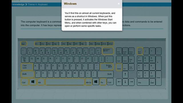 Basic Computer Course Chapter - 1.4 || Keyboard || Animation || Computer Key board Introduction