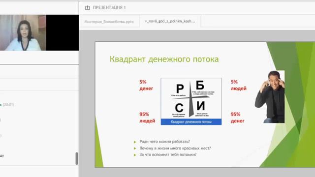 Квадрант денежного потока Р Киосаки смотреть онлайн