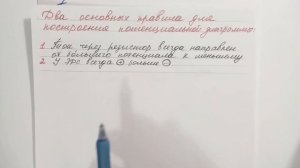 Потенциальная диаграмма