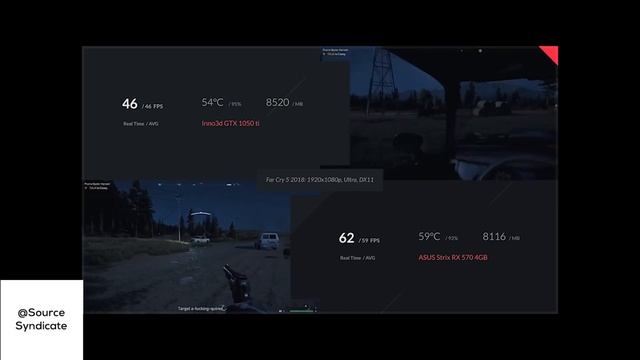 ULTIMATE $600 PC BUILD | Ryzen 5 2600 w/ Radeon RX 570 смотреть онлайн