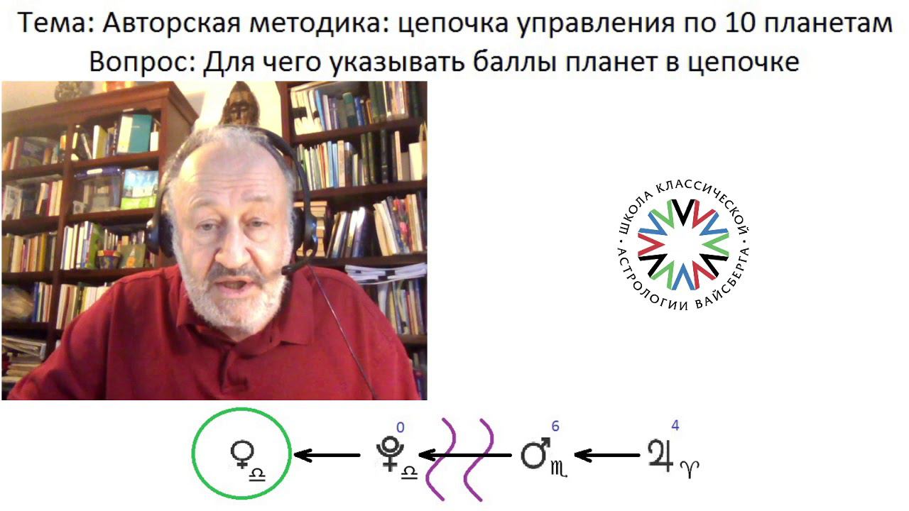 Для чего указывать баллы планет в цепочке из 10 планет? Школа классической астрологии Вайсберга