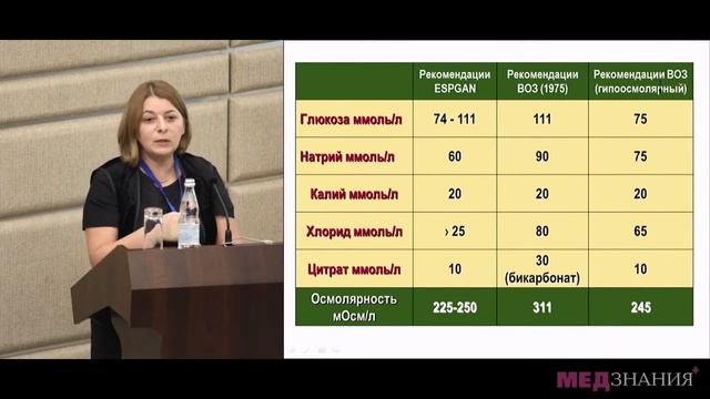 9. Острая кишечная инфекция на участке. Дифференциальный диагноз. Тактика педиатра. Как лечить? смотреть онлайн