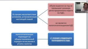 Порядок перехода на упрощенный режим