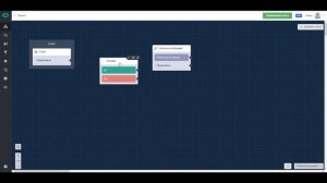 Доступ к боту только после подписки телеграм | Проверка подписки на телеграм канал