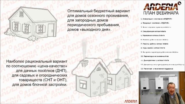 Котлы газовые АРДЕРИЯ. Вебинар от 8.04.2022. часть 01 смотреть онлайн