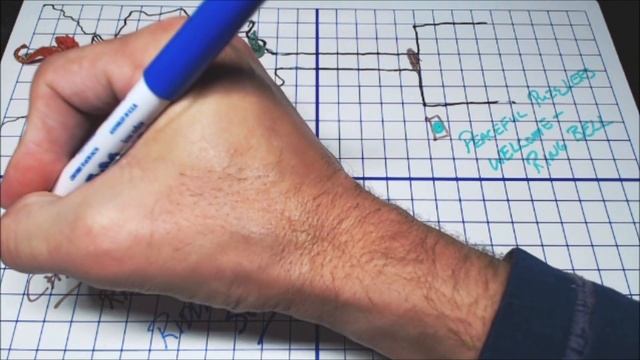 D&D Traps - Riddles & Prizes - D&D Book of Challenges Review - Pathfinder and D&D Traps смотреть онлайн