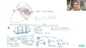 11. Линейное программирование