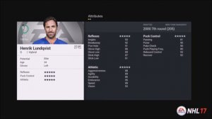 NHL 17 Official Top 50 Player Overalls List